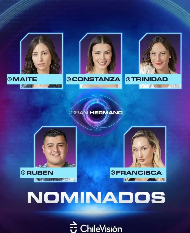 Gran Hermano Chile Nominados