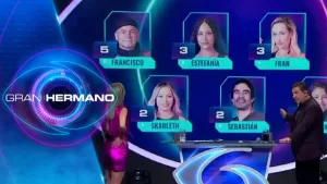 Gran Hermano Chile Rating (2)