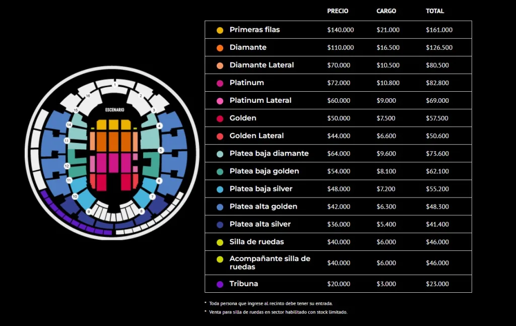 Entradas Puntoticket