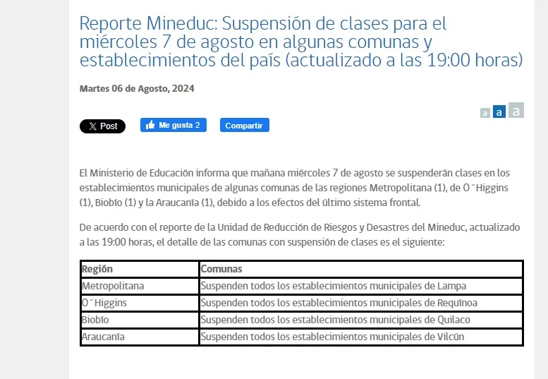 Ministerio De Educacion