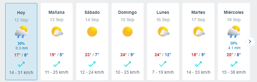 Meteored Lluvia En Santiago (2)