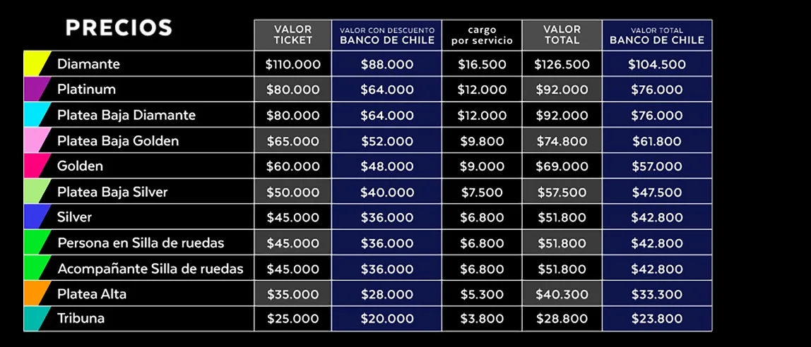 Precios De Entradas Para Juanes