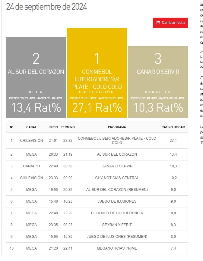 Sitio Especializado Kantar Ibope Media