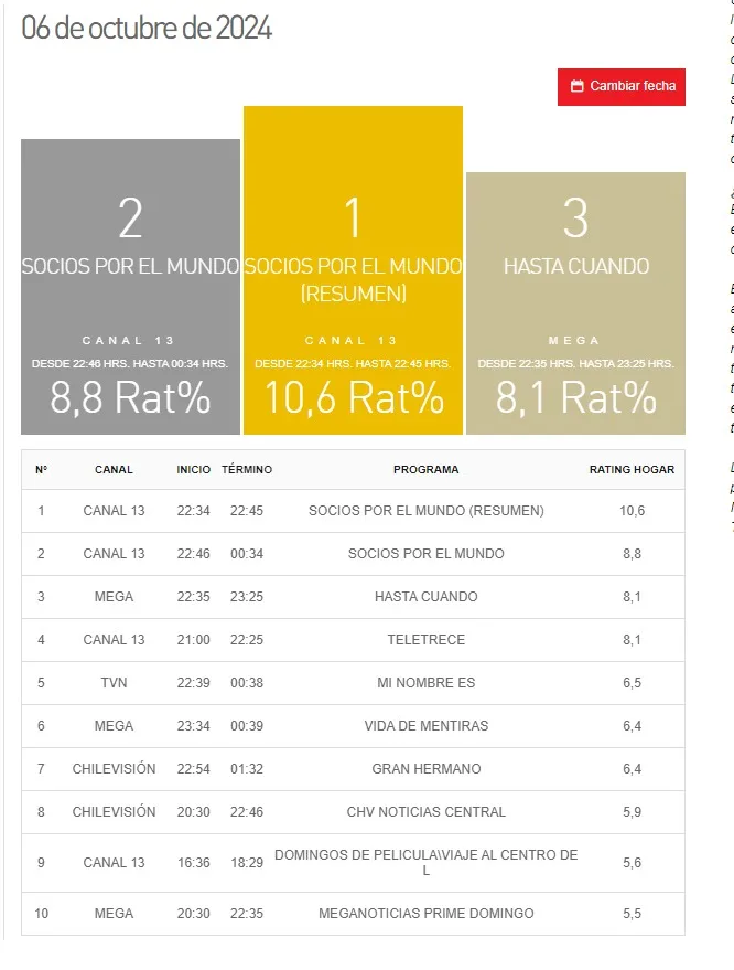 Sitio Kantar Ibope Media