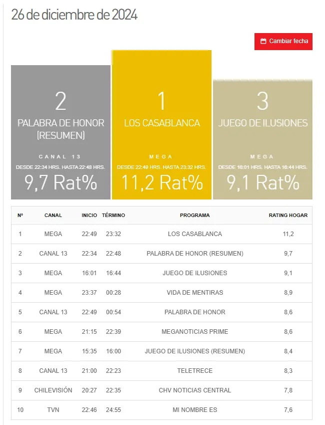 Kantar Ibope Media